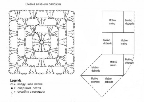 схема вязания и сборки носка