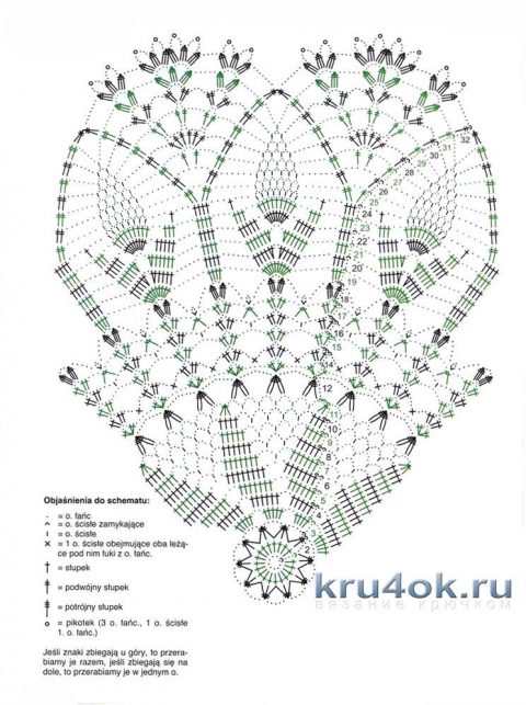 Салфетка крючком. Работа Маргариты вязание и схемы вязания