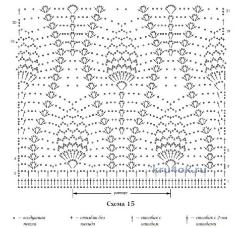 Вязаная крючком сумочка - работа кaRomЭлькa вязание и схемы вязания