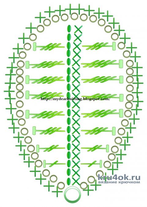 Вязаные подхваты для штор. Работа Alise Crochet вязание и схемы вязания