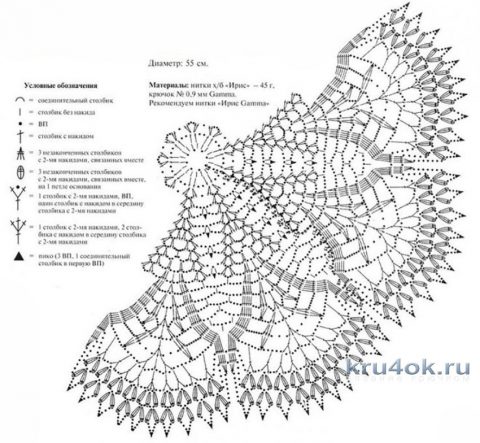 Салфетка крючком. Работа Галины Ерониной вязание и схемы вязания