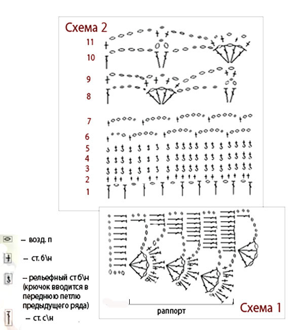 вязание крючком схемы
