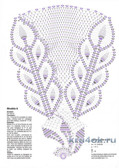 Скатерть крючком. Работа Елены Лукьяновой вязание и схемы вязания