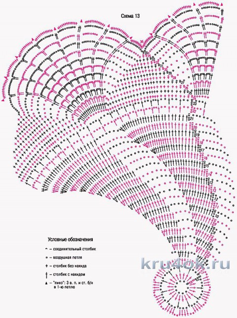 Салфетка крючком. Работа knitting_manis_el вязание и схемы вязания