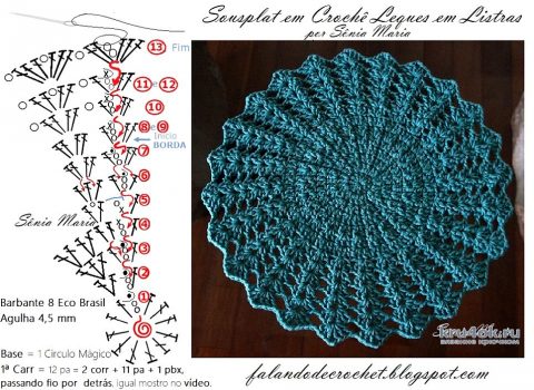 Салфетка из джута крючком. Работа Alise Crochet вязание и схемы вязания