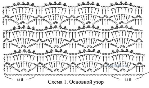 Платье, шапочка и повязка - комплект для девочки крючком вязание и схемы вязания