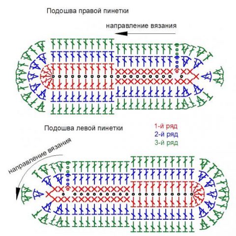 Схема подошвы для тапочек: