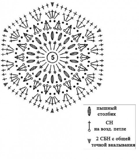 носки крючком схема вязания