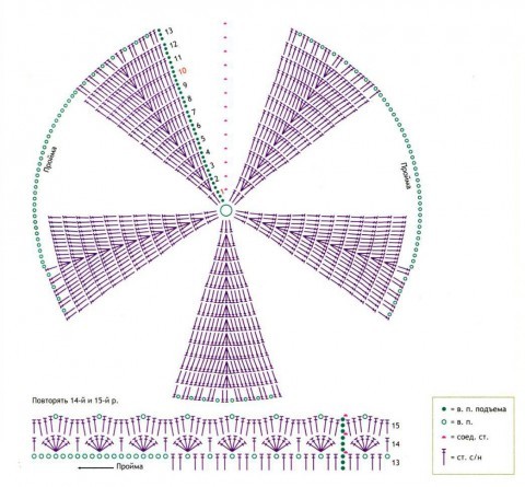 схема вязания болеро