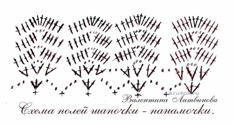 Шапочка - панамка крючком. Работа Валентины Литвиновой вязание и схемы вязания