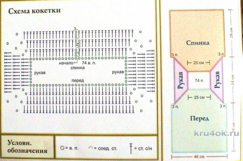 Детский комбинезон крючком. Работа Катерины Петяниной вязание и схемы вязания