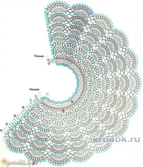 Кофточка для девочки крючком. Работа Екатерины вязание и схемы вязания