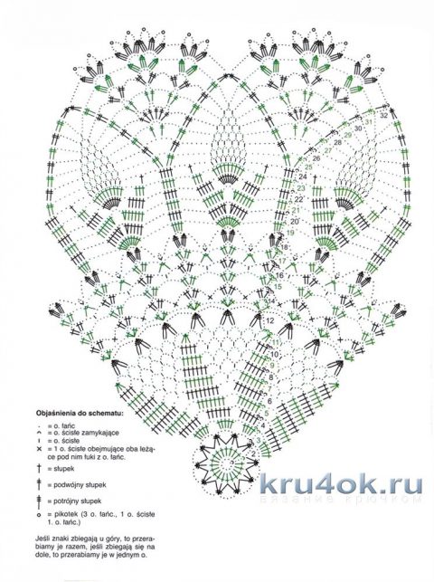 Ажурный комплект Зефирка. Платье и пинетки для девочки вязание и схемы вязания