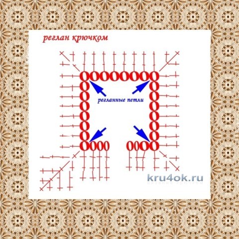 схема вязаняи кофточки крючком