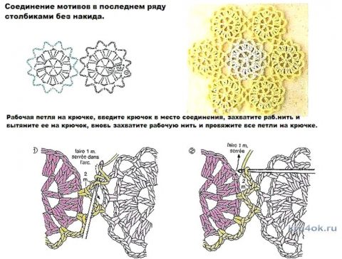 Комплект: платье Сиреневые глазки и шляпка. Работа Валентины Литвиновой вязание и схемы вязания