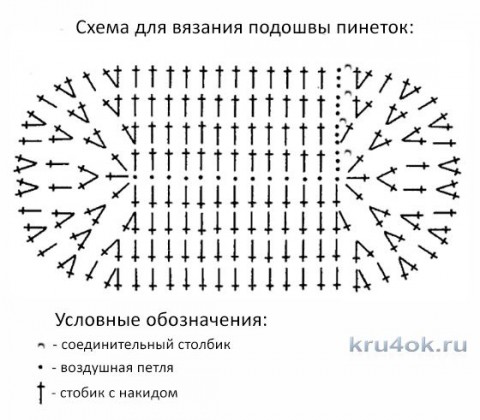 Комплект Земляника. Кофточка, шапочка и пинетки для девочки вязание и схемы вязания