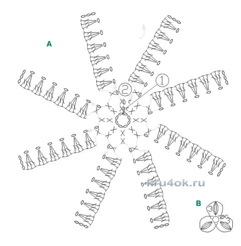 Кофта - платье Курочка. Работа Марии вязание и схемы вязания