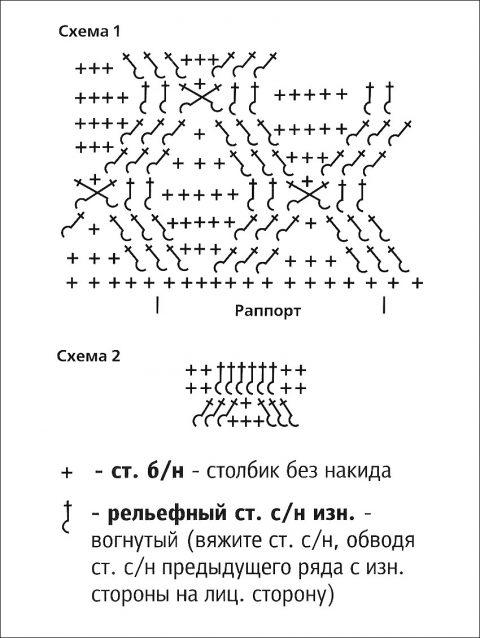 Шапочка крючком, схема вязания