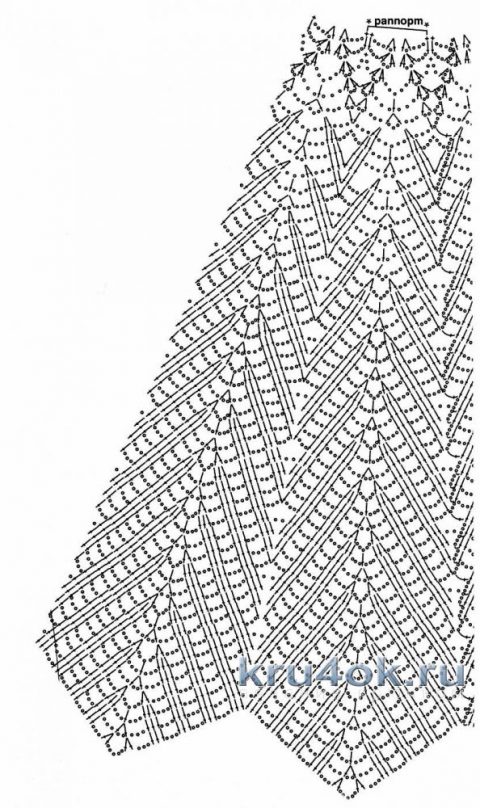 Юбка для девочки крючком. Работа Ольги вязание и схемы вязания