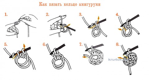 Мастер-класс Валентины Литвиновой по вязанию крючком детской шапочки–панамочки вязание и схемы вязания