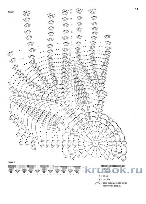 Берет для девочки крючком. Работа Анастасии вязание и схемы вязания