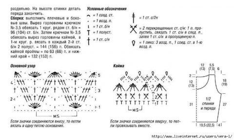 Описание и схемы вязания безрукавки