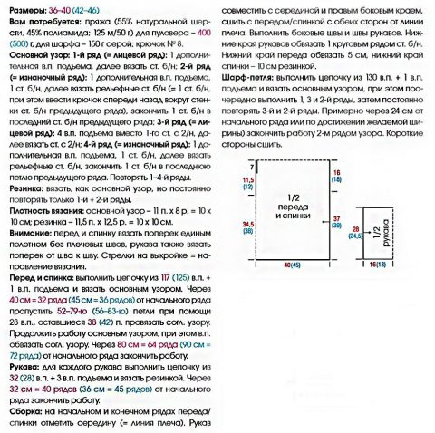 Описание и схемы вязания свитера