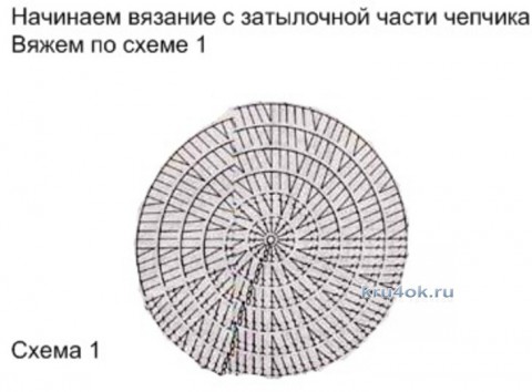 Чепчик для девочки. Работа Ольги вязание и схемы вязания