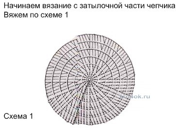 Чепчик для новорожденного - работа Ирины Стильник вязание и схемы вязания