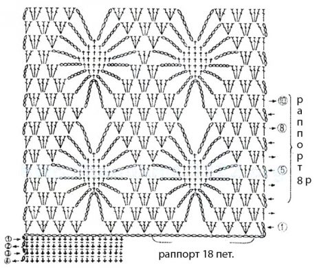 схема вязания безрукавки