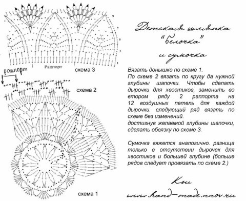 Схема вязания шляпки: