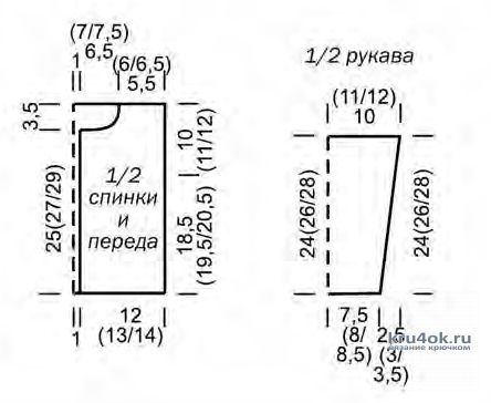 Кофточка для девочки на 1-2 года. Работа Ирины Промашковой вязание и схемы вязания