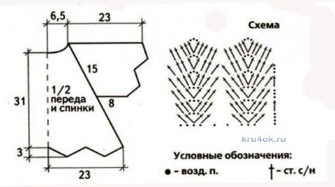 Вязаный кардиган Крылья бабочки. Работа Ирины Стильник вязание и схемы вязания