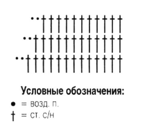 Как связать крючком летние шапочки