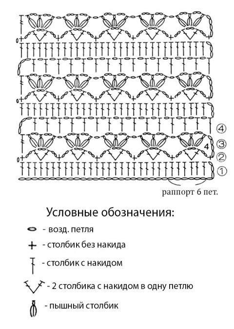 Схемы вязания сарафана крючком