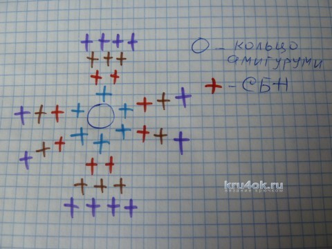 Комплект для мальчика Динозаврик - работа Марины Стоякиной вязание и схемы вязания