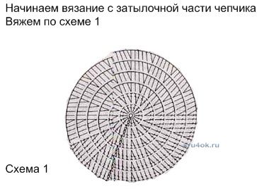 Вязаный крючком чепчик - работа Ирины Стильник