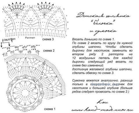 Платье и панама для девочки - работа Ольги вязание и схемы вязания