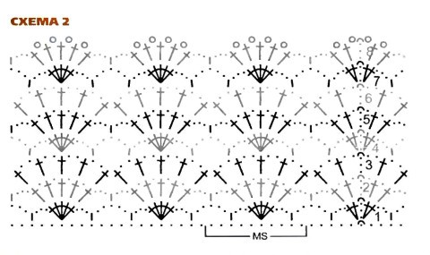 Схемы для вязания топа: