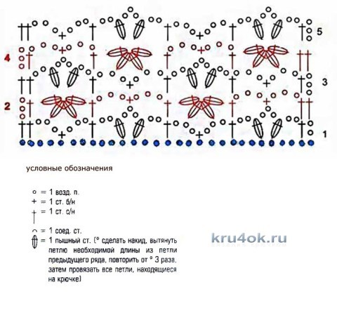 Детский плде крючком - работа Оксаны Усмановой вязание и схемы вязания