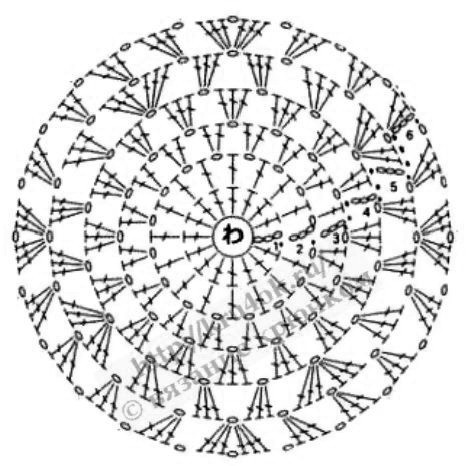 схема вязания шапочки