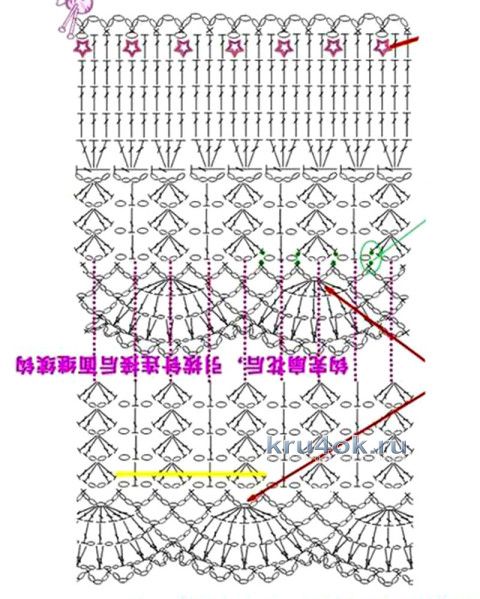 Вязаная крючком юбка для девочки - работа Оксаны Усмановой