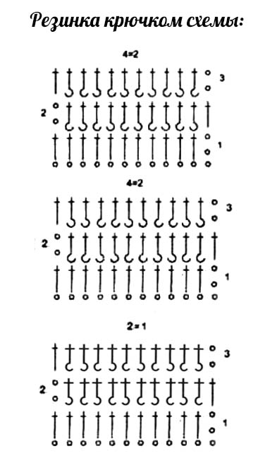резинка крючком схемы