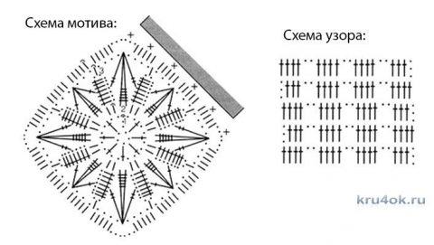 Детские платья крючком. Работы zaverolga вязание и схемы вязания