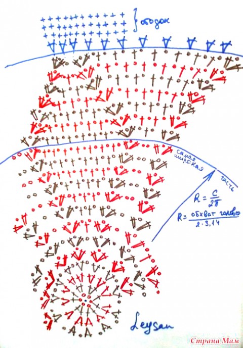 схема вязания шапочки
