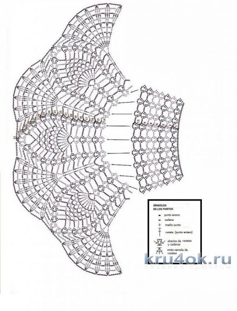 Детское платье крючком. Работа Марины вязание и схемы вязания