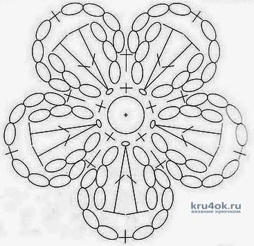 Платье и панама для девочки. Работа Натани вязание и схемы вязания