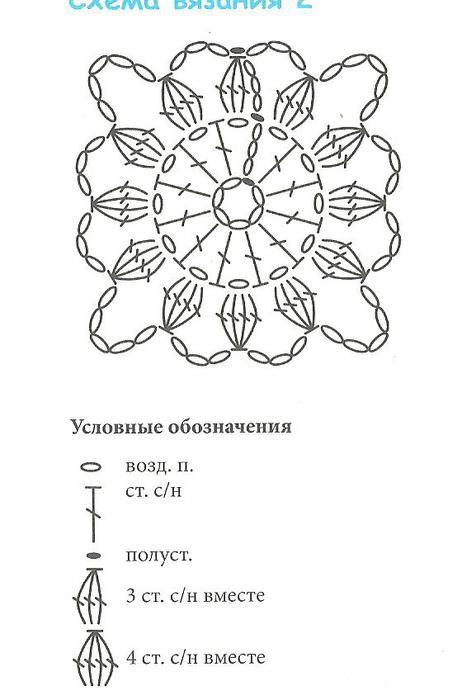 Алая безрукавка для девочки крючком