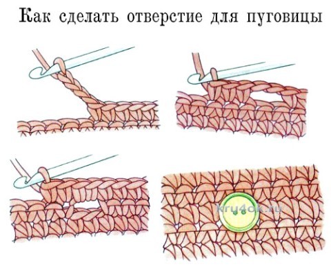 Кардиган для маленькой девочки. Мастер-класс от Татьяны Ерофеевой вязание и схемы вязания