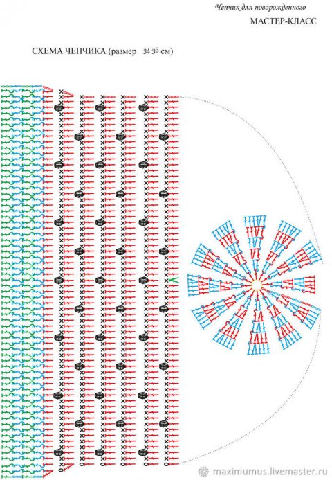 Схема вязания чепчика